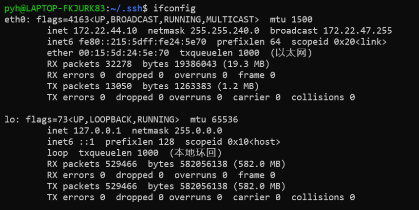 output