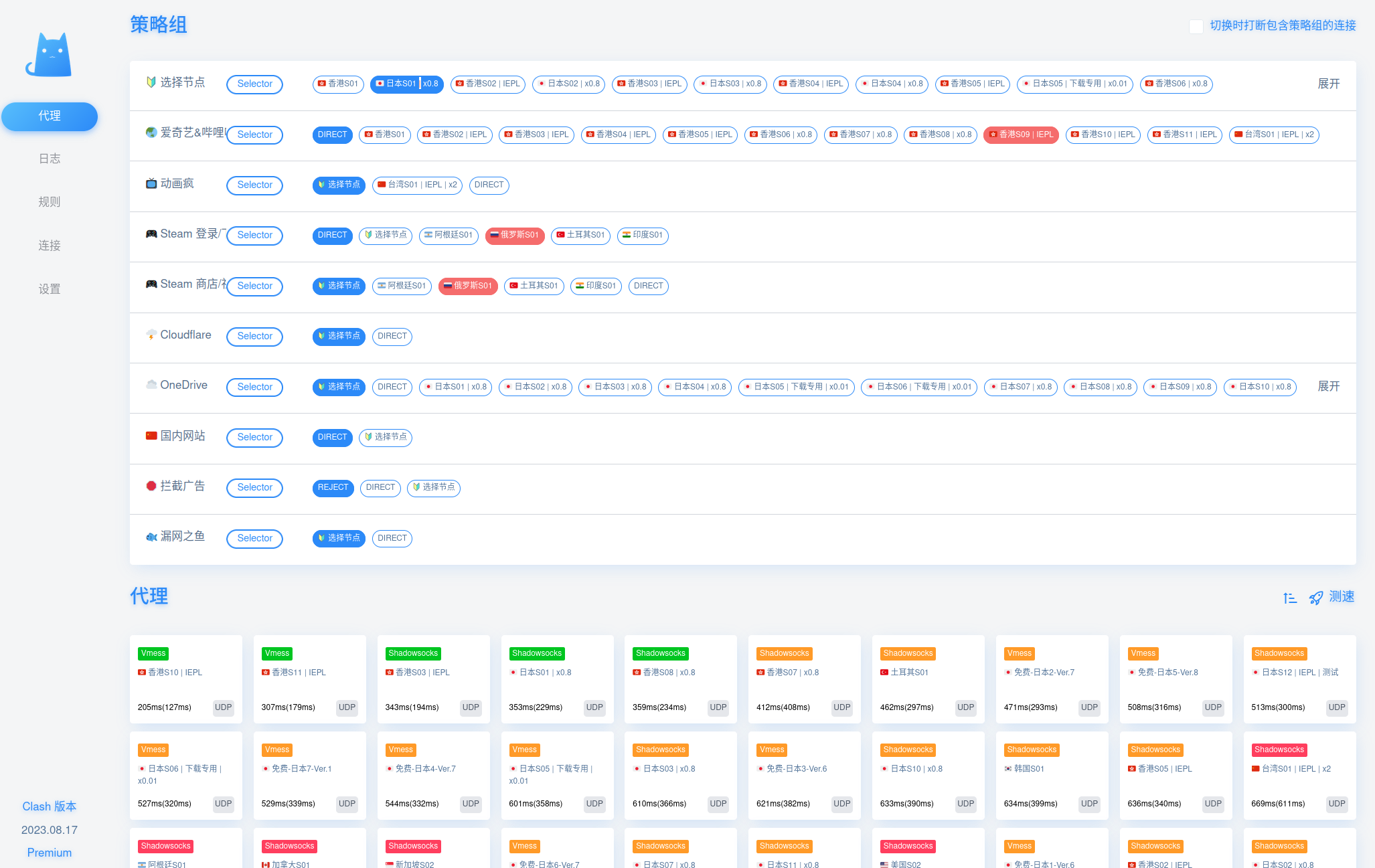 VPN_results image